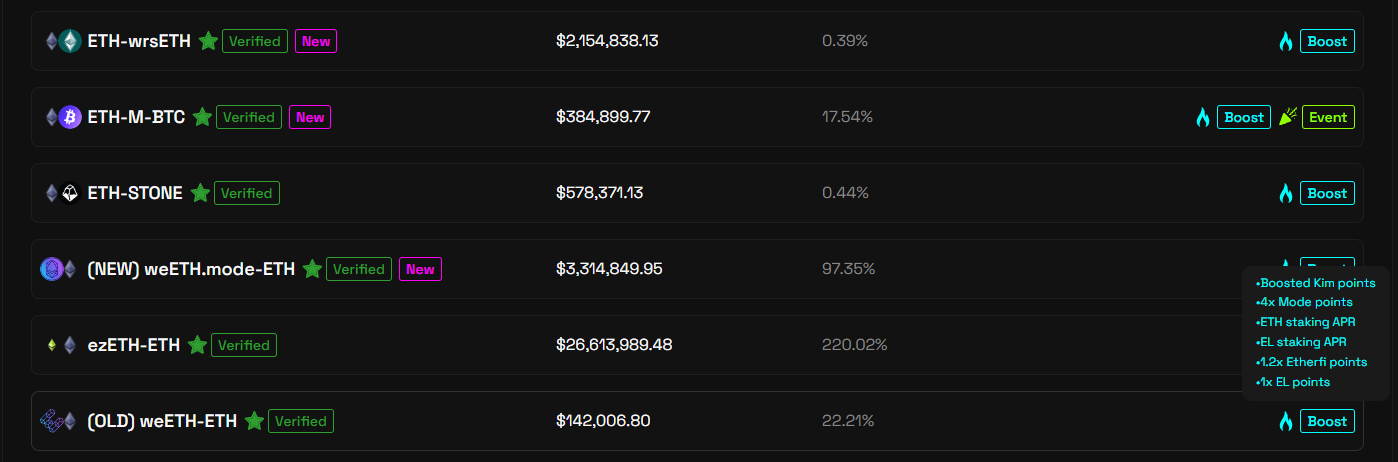 Pares de Pools na Kim Exchange